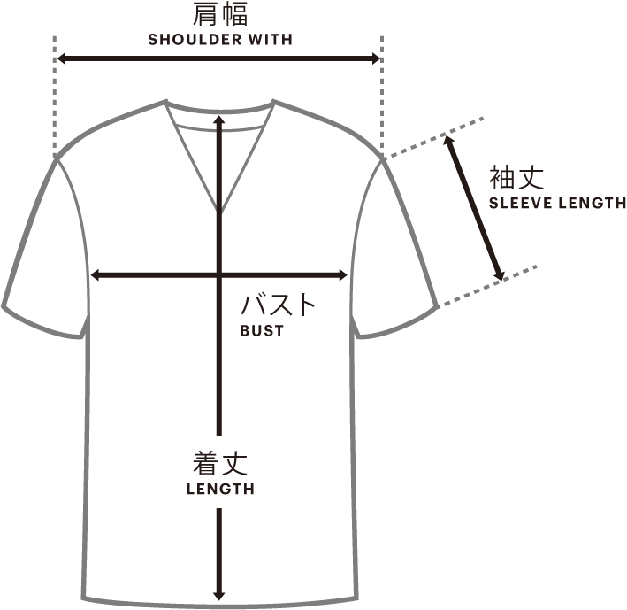 トップス: サイズを測る
